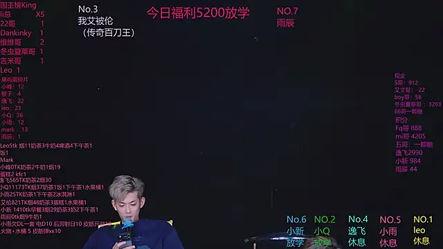AAA-winner Live XXX-chat