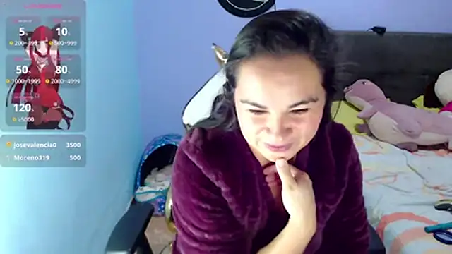 Czat XXX na żywo – kyra_sol