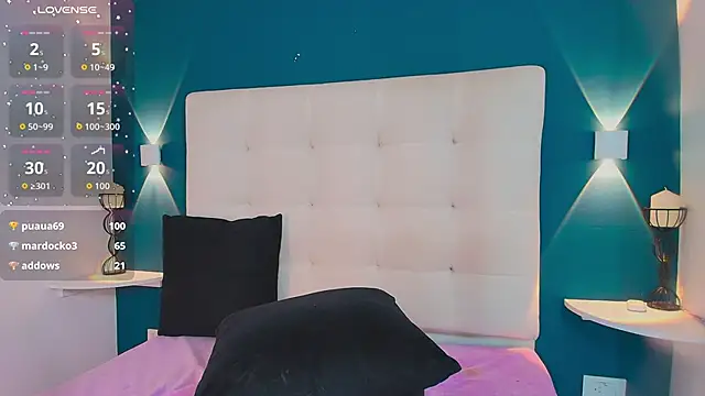 MiaaCarter_ Live XXX-chat