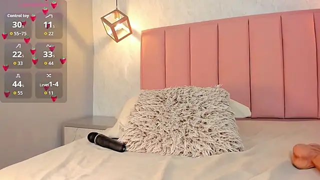SUNNYCYRUS Adlı Modelin Canlı XXX Sohbeti