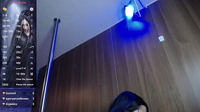 Czat XXX na żywo – Belladonna_trix