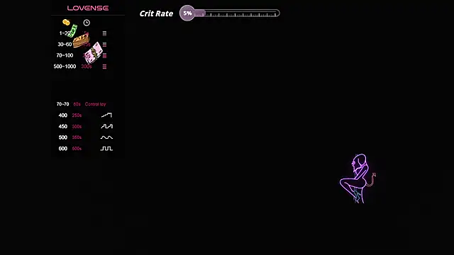 Chat XXX ao vivo de sofi_miracle