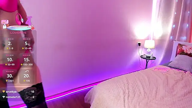 annasimonsj's Live XXX Chat