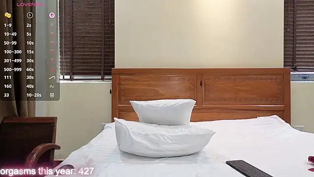 MaryHillx Adlı Modelin Canlı XXX Sohbeti