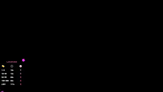Živý XXX chat artechloe