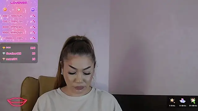 XXX chat uživo modela Ella_sweety
