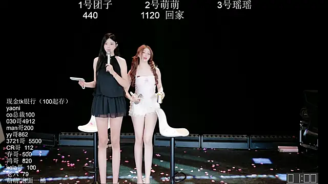 lv-520's Live XXX Chat