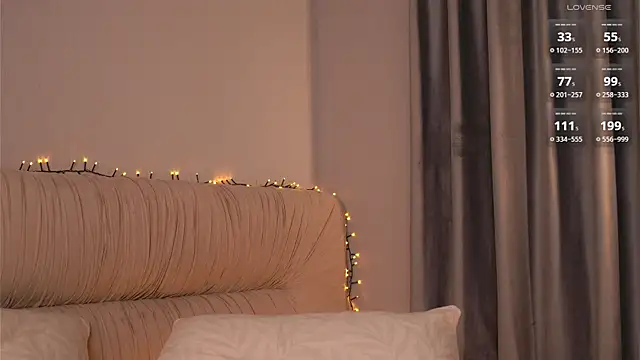 AftonChappel Adlı Modelin Canlı XXX Sohbeti