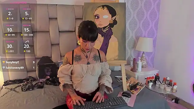 Živý XXX chat Pandora_nyx