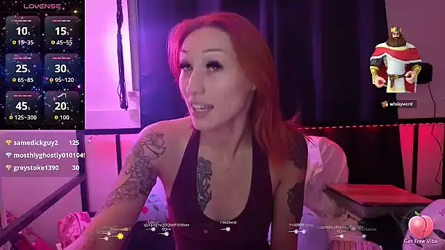 ThornsandHoney Live XXX-chat
