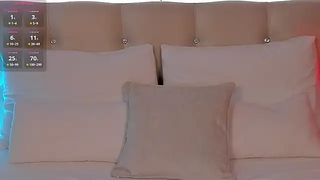 Živý XXX chat LianaFord