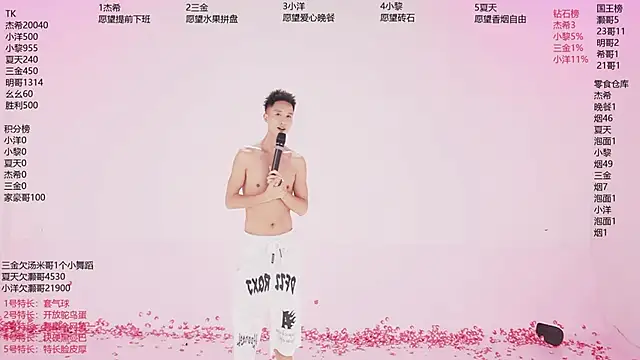 YLBOY-777's Live XXX Chat