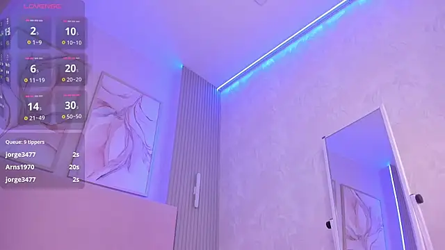 carrie145's Live XXX Chat
