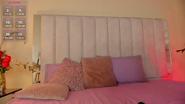 anny_kiut Adlı Modelin Canlı XXX Sohbeti