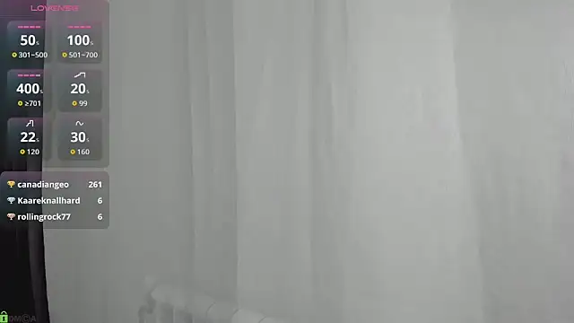 Chloee_White Adlı Modelin Canlı XXX Sohbeti