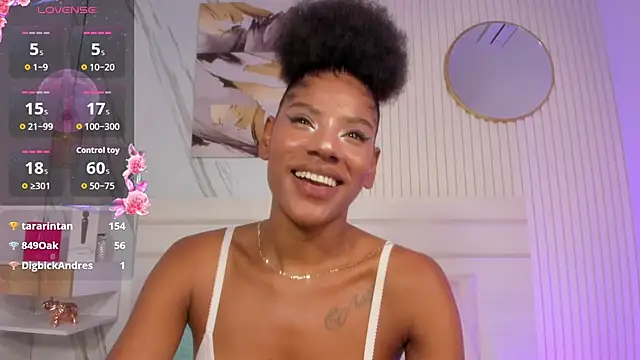 Czat XXX na żywo – Afro_Luna