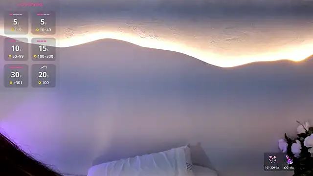 LeylaWoods 现场XXX聊天