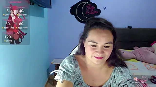 kyra_sol Adlı Modelin Canlı XXX Sohbeti