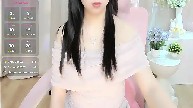 Chat XXX en directo de shynana