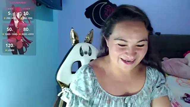 kyra_sol Adlı Modelin Canlı XXX Sohbeti