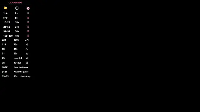 Chat XXX ao vivo de TheresaKloer