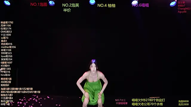 XXX chat uživo modela RV-525-