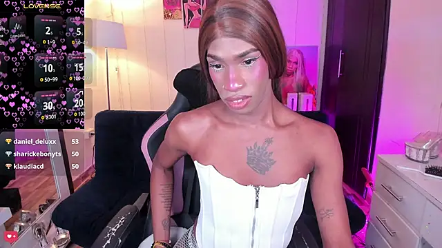 Czat XXX na żywo – Kendall_Gil