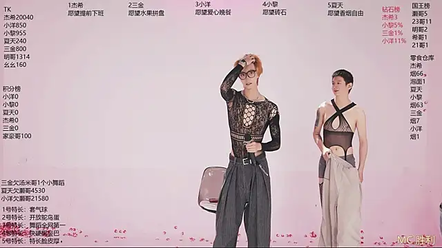 YLBOY-777's Live XXX Chat