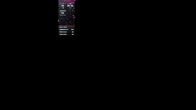 Chat XXX en directo de DollyMae_