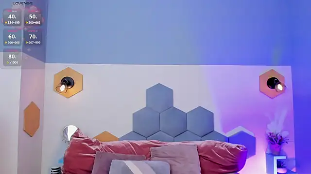 XXX chat uživo modela internett_sweetheart
