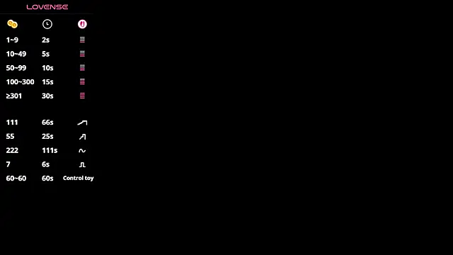 Živý XXX chat aera_elese