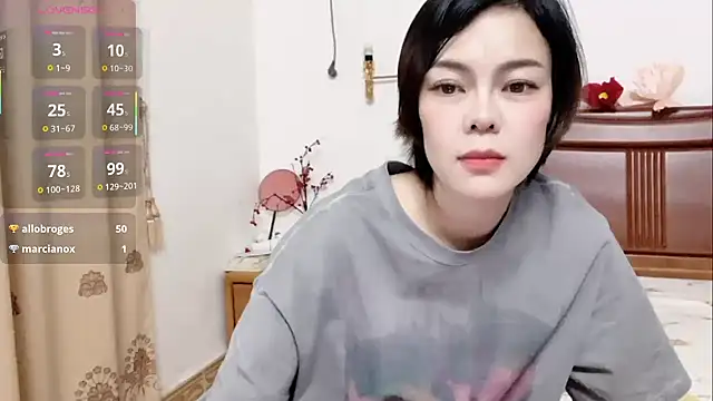 Linda-LL Adlı Modelin Canlı XXX Sohbeti