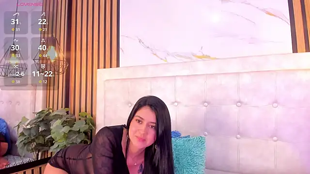 Madyson18 Adlı Modelin Canlı XXX Sohbeti