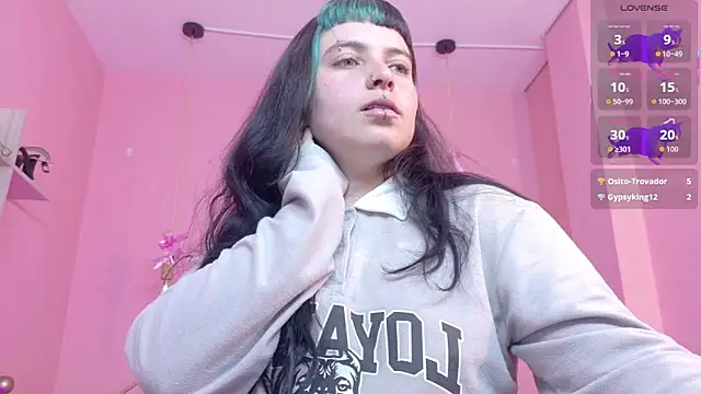 צ'אט XXX בשידור חי של _sofia_smth_xx