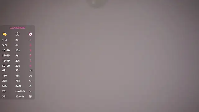 Chat +18 de KateDolphin ao vivo