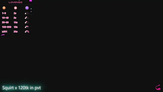 Chat XXX en directo de anahi_maite