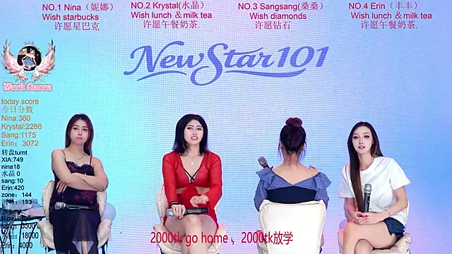 NewStar101 Live XXX-chat