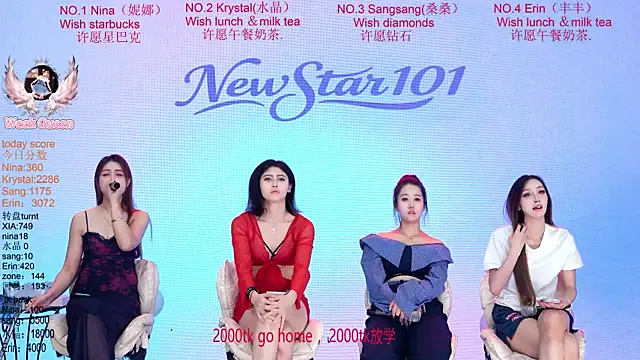 NewStar101 লাইভ XXX চ্যাট