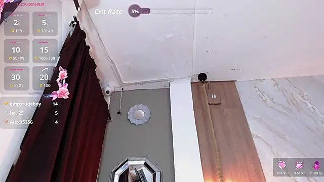 Czat XXX na żywo – honeymoon_12