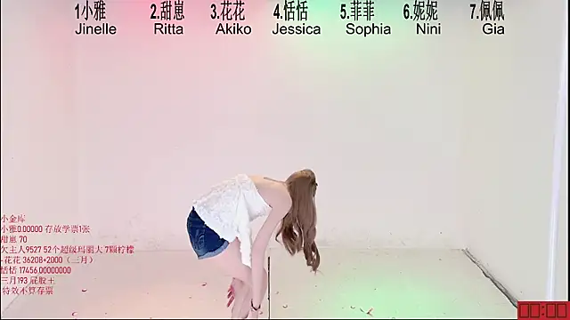 צ'אט XXX בשידור חי של TNT-Sister