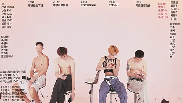 YLBOY-777's Live XXX Chat