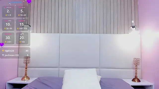 MelanyWayne_ Adlı Modelin Canlı XXX Sohbeti