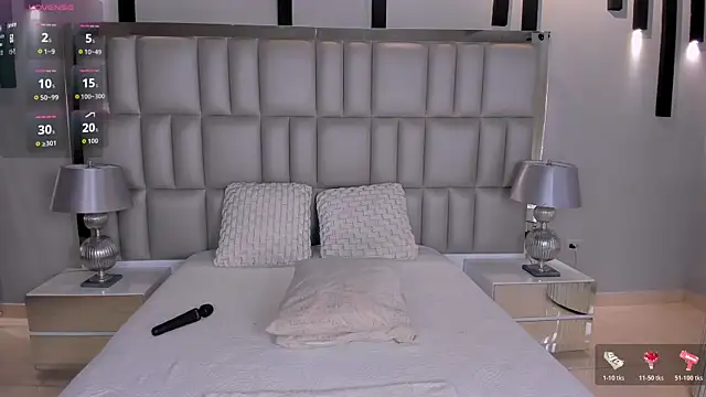 Živý XXX chat MeganScott