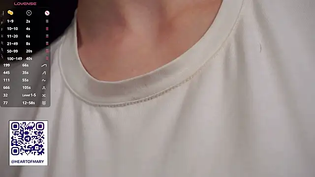 XXX chat uživo modela RuthButtery