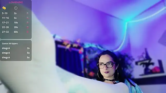 KandyParis: απευθείας συνομιλία ΧΧΧ