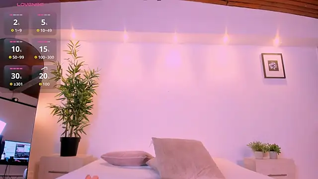 arianarousee Adlı Modelin Canlı XXX Sohbeti