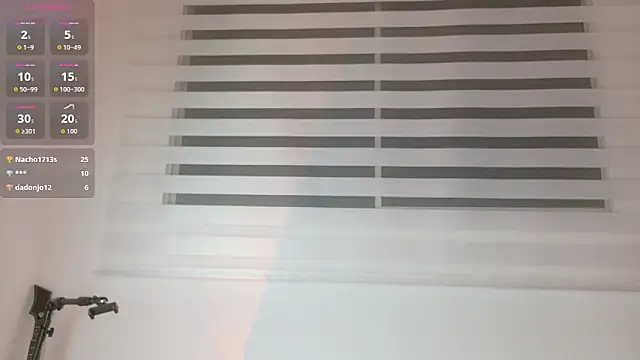 AIXATRISTA1 Adlı Modelin Canlı XXX Sohbeti