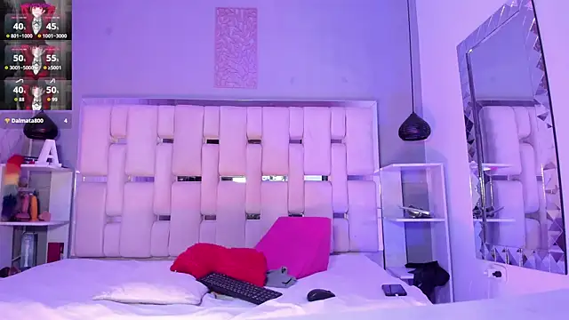Czat XXX na żywo – Alice_Roys