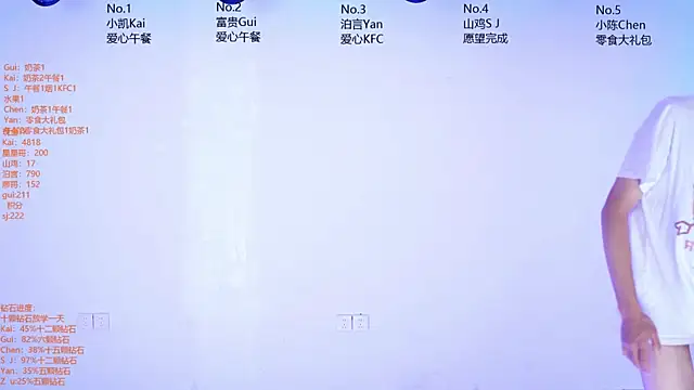 AOA-boyのライブXXXチャット