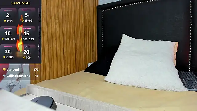 ARYAMORGAN1 Chat XXX in diretta
